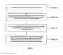 Fig. 02 - Method for adjusting radio-frequency power, ZigBee router, sensor and system