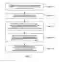 Fig. 04 - Method for adjusting radio-frequency power, ZigBee router, sensor and system