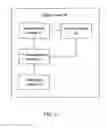 Fig. 12 - Method for adjusting radio-frequency power, ZigBee router, sensor and system