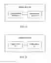 Fig. 13 - Method for adjusting radio-frequency power, ZigBee router, sensor and system