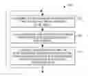 Fig. 01 - Multi-carrier power pooling