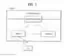 Fig. 02 - Method for power headroom reporting and device therefor