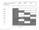 Fig. 14 - Resource allocation notification method, and apparatus