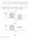 Fig. 18 - Resource allocation notification method, and apparatus