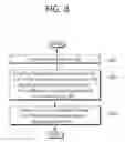 Fig. 09 - Method for performing measurement and device supporting the same