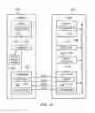 Fig. 22 - Medium access control schedulers for wireless communication