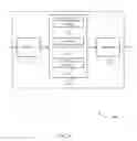 Fig. 10 - Low latency physical uplink control channel with scheduling request and channel state information
