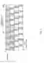 Fig. 08 - User terminal and radio communication method