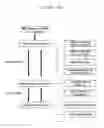 Fig. 03 - Method and apparatus for transmitting a handover report and an RLF report