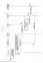 Fig. 08 - Method and apparatus for transmitting a handover report and an RLF report