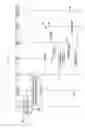 Fig. 10 - Method and apparatus for transmitting a handover report and an RLF report