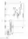 Fig. 11 - Method and apparatus for transmitting a handover report and an RLF report