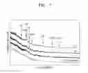 Fig. 08 - Composition for forming a heating element and method of preparing the composition
