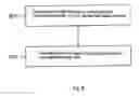 Fig. 07 - COOKING APPLIANCE HAVING A PLANAR ANTENNA AND METHOD FOR OPERATING A COOKING APPLIANCE