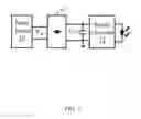 Fig. 02 - LED driver, circuit and method for detecting input source