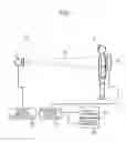 Fig. 02 - Radiographic apparatus