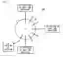Fig. 02 - Grafting device