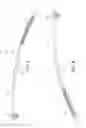 Fig. 06 - BACK-INVIGORATOR BRUSH, ROLLER AND LOOFA