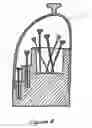 Fig. 05 - Dust-Proof Tiered Brush Holder
