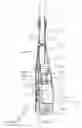 Fig. 06 - Brushing Device