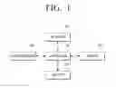 Fig. 02 - Electronic apparatus and control method therefor