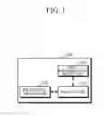 Fig. 02 - Apparatus and method for processing bio-information