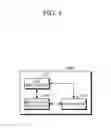Fig. 06 - Apparatus and method for processing bio-information