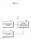 Fig. 02 - Apparatus and method for correcting error of bio-information sensor, and apparatus and method for estimating bio-information