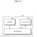 Fig. 15 - Apparatus and method for correcting error of bio-information sensor, and apparatus and method for estimating bio-information