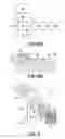 Fig. 05 - Devices for integrated, repeated, prolonged, and/or reliable sweat stimulation and biosensing
