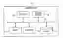 Fig. 01 - Systems and methods for surgical and interventional planning, support, post-operative follow-up, and functional recovery tracking
