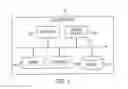 Fig. 02 - Systems and methods for surgical and interventional planning, support, post-operative follow-up, and functional recovery tracking