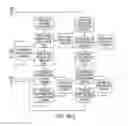 Fig. 28 - Systems and methods for surgical and interventional planning, support, post-operative follow-up, and functional recovery tracking