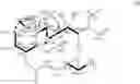 Fig. 07 - Anti-dandruff agents