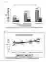 Fig. 06 - Cosmetic composition for wrinkle reduction containing gypenoside isolated from 