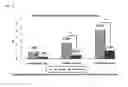 Fig. 07 - Cosmetic composition for wrinkle reduction containing gypenoside isolated from 