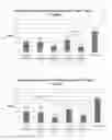 Fig. 01 - Compositions and methods for treating pterygium recurrence