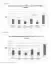 Fig. 02 - Compositions and methods for treating pterygium recurrence