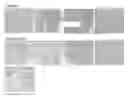 Fig. 01 - Method of treating ER mutant expressing breast cancers with selective androgen receptor modulators (SARMs)