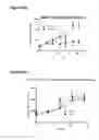 Fig. 45 - Method of treating ER mutant expressing breast cancers with selective androgen receptor modulators (SARMs)