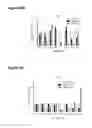Fig. 49 - Method of treating ER mutant expressing breast cancers with selective androgen receptor modulators (SARMs)