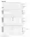 Fig. 63 - Method of treating ER mutant expressing breast cancers with selective androgen receptor modulators (SARMs)