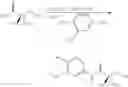 Fig. 69 - Method of treating ER mutant expressing breast cancers with selective androgen receptor modulators (SARMs)