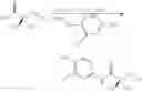 Fig. 71 - Method of treating ER mutant expressing breast cancers with selective androgen receptor modulators (SARMs)