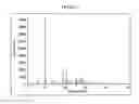 Fig. 02 - Polymorphic Forms of 2-(5-Bromo-4-(4-Cyclopropylnaphthalen-1-yl)-4H-1,2,4-Triazol-3-ylthio)Acetic Acid and Uses Thereof