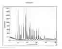 Fig. 06 - Polymorphic Forms of 2-(5-Bromo-4-(4-Cyclopropylnaphthalen-1-yl)-4H-1,2,4-Triazol-3-ylthio)Acetic Acid and Uses Thereof
