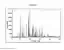 Fig. 07 - Polymorphic Forms of 2-(5-Bromo-4-(4-Cyclopropylnaphthalen-1-yl)-4H-1,2,4-Triazol-3-ylthio)Acetic Acid and Uses Thereof