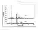 Fig. 08 - Polymorphic Forms of 2-(5-Bromo-4-(4-Cyclopropylnaphthalen-1-yl)-4H-1,2,4-Triazol-3-ylthio)Acetic Acid and Uses Thereof