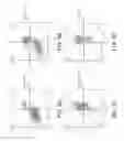 Fig. 09 - Sphingosine pathway modulating compounds for the treatment of cancers