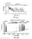Fig. 33 - Calcium sensing receptors, ligands, compositions, and methods of use